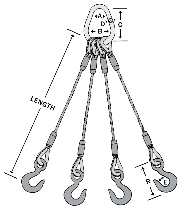 145 Wire Rope Bridle Sling dimensions