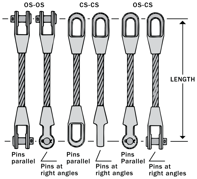 Open and closed spelter sockets with pins parallel and pins at right angles
