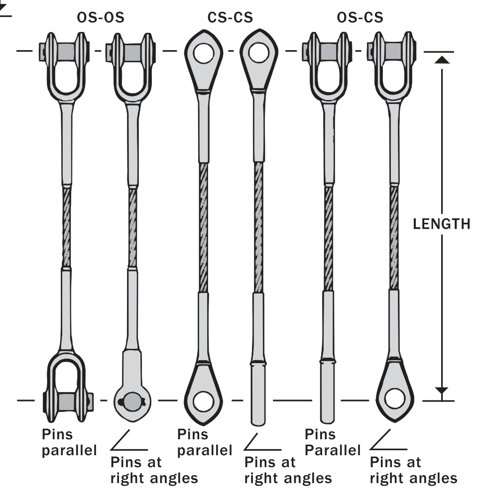 Open and closed swaged sockets with pins parallel and pins at right angles