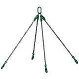 Chain Sling Selection
